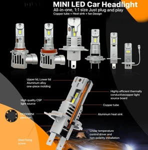 Liwiny 120W Hb3 Hb4 H7 <span class=keywords><strong>H11</strong></span> H1 9005 9006 H3 자동차 액세서리 H4 Led 헤드 라이트 전구 조명 - Product Image 3