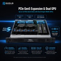 Serveur Dell PowerEdge R660 1U à configuration personnalisée, double processeur Intel Xeon CTO, serveur de stockage à mémoire flexible