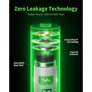 For EBL High Performance AA 2800mAh Ni-MH <b>Rechargeable</b> <b>Batteries</b> 4 <b>Pack</b> for Medical Flashlight Toys and Boats Use - Product Image 2