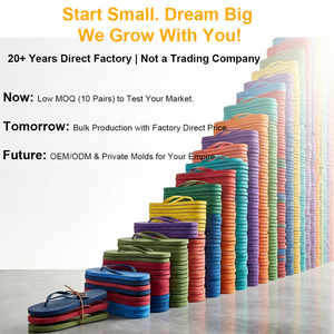 Chanclas de Verano al por Mayor con Logotipo Personalizado, MOQ Bajo de 10 Pares, Duraderas, con Impresión por Transferencia en Frío, Impermeables, Ligeras, Transpirables, con Plataforma - Product Image 3