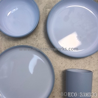 Vaisselle Premium en RPET Bicolore, Compatible Micro-ondes |   Tasses, bols et assiettes résistantes aux hautes températures |   Plastique recyclé durable