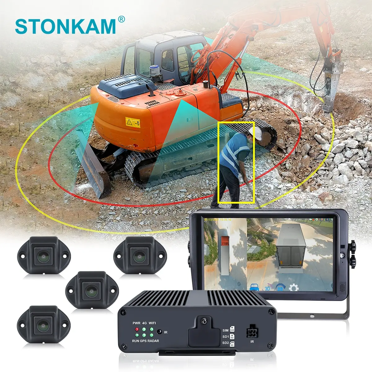 Stonkam 360 Graden Vrachtwagen Ai Camera Systeem 4ch 1080P Automatische Kalibratie Voetgangersdetectie Ldw + Fcw + Bsd 3d Effect Gps Optioneel