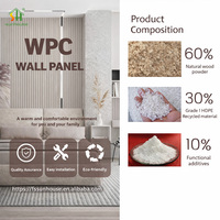 Fabricant de panneaux muraux en WPC cannelés, lambris en composite bois-plastique, grille décorative intérieure pour hôtel, bureau