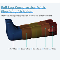 Système sans fil OEM complet sans fil à 4 chambres compresseur d'air musculaire pompe de récupération bottes masseur de jambes pour la récupération