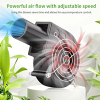 Ventilateur de barbecue portable, moteur à 5 pales, faible bruit, 97x33mm, contrôleur de vitesse variable, 12V/AC double alimentation, camping en plein air, foyer