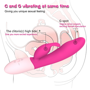 YLove USB recargable conejo vibrador silicona suave punto <span class=keywords><strong>G</strong></span> consolador para mujeres adulto placer juguete para mujeres - Product Image 4