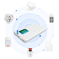Système d'alarme anti-intrusion pour usage domestique, vente chaude, application Tuya, GSM WIFI, système d'alarme sans fil, système d'alarme de sécurité