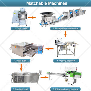 ORME Migliore Macchina per la Produzione di Basi per Pizza, Linea di Produzione Automatica per Pizza al Formaggio Surgelata - Product Image 2