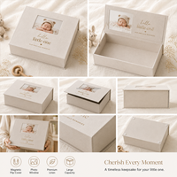Boîte à souvenirs magnétique en lin pour bébé, boîte de rangement personnalisée avec fenêtre photo, capsule temporelle pour nouveau-né, cadeau de naissance