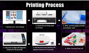 Impresora Digital Inkjet Dtf Printer L1800 L805 Mini DTF Tshirt Printing Machine Direct to Film Transfer Printer - Product Image 6