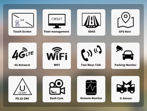 Cámara de coche 2 en 1 4G con doble lente Wifi y seguimiento GPS compatible con verificación y registros de video en vivo HD1080p Dash <span class=keywords><strong>Cam</strong></span> 256G Max. Ajuste para teléfono - Product Image 5
