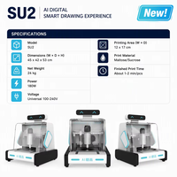 Imprimante alimentaire portable commerciale Blue Panda Su2 3D pour impression de sucre, imprimante automatique de bonbons IA, imprimante alimentaire personnalisée