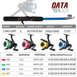 Set Canna da Pesca Telescopica Mini e Mulinello per Principianti - Attrezzatura Completa con Esche, Ami e Borsa per Fiumi, Laghi e Mari - Product Image 3
