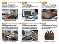 Sac à dos à langer grande capacité en cuir végétalien premium imperméable, personnalisé en usine, sac d'hôpital pour maman en cuir PU
