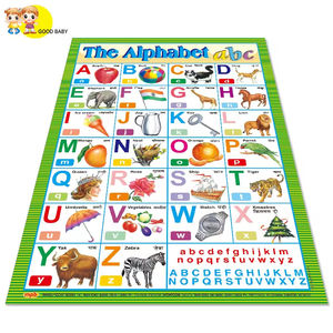 Venta caliente cartel de enseñanza alfabeto frutas verduras niños juguetes educativos gráficos de pared - Product Image 6