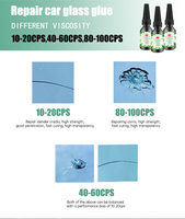 Résine de réparation de fissures de pare-brise UV, colle UV transparente à durcissement rapide pour verre automobile, réparation de fissures longues, adhésif haute résistance