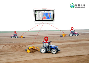 Système de nivellement de terrain GPS RTK haute précision 2 cm 2026 pour <span class=keywords><strong>tracteur</strong></span> agricole avec double antenne satellite - Product Image 2