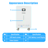 Stock UE - Pack de batteries lithium-ion 51,2 V 314 Ah 16 kWh pour stockage solaire, Powerwall mobile à montage au sol avec écran tactile et roues