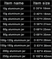 Kostenlose Probe 10g 15g 30g 50g 60ml 80ml 100ml 120ml Kerzen glas mit Schraub deckel Mattschwarzes Aluminium glas