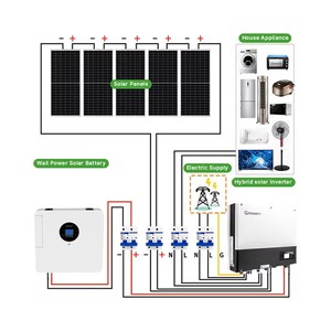 Growatt MIN8200~11400TL-XH-US DC/AC Admite Múltiples Modos de Gestión de Energía (Autoconsumo, Cero Exportación a la Red) - Product Image 3