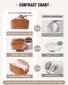 Free Sample Travel Makeup <b>Bag</b> Large Capacity Cosmetic <b>Bags</b> <b>Waterproof</b> Portable Pouch Open Flat <b>Toiletry</b> <b>Bag</b> Organizer with - Product Image 5