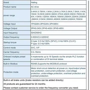 Converter AC Drive 220v 90kw 110kw 50hz 60hz Three-phase AC Heavy-duty VFD RS485 Frequency Converter