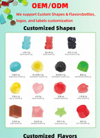 Gommes aux phéromones féminines pour adolescents et adultes Hormone Balance Supplément à base de plantes Produit de beauté Gummy Candy Dosage