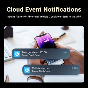 HD 1080P Wifi Ống Kính Duy Nhất Dash Máy Ảnh 4G Từ Xa Ứng Dụng Di Động Giám Sát Hộp Đen Video Recorder Cho Xe Ô Tô Dễ Dàng Cài Đặt - Product Image 4