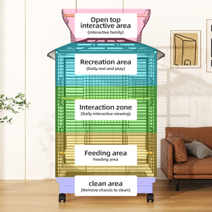 Jaula Moderna Grande de Hierro para Pájaros con Patrón Sólido, Jaula Decorativa para Loros de Tamaño Personalizado, Mueble Elegante para Pájaros para Sala de Estar - Product Image 5