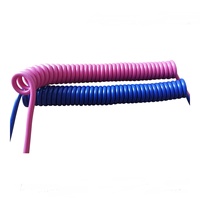 Câble audio spiralé 3 conducteurs 1,5 m 3,5 mm