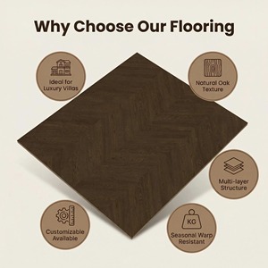 Suelo de <span class=keywords><strong>parquet</strong></span> de <span class=keywords><strong>roble</strong></span> en espiga de primera calidad con <span class=keywords><strong>precio</strong></span> directo de fábrica y entrega rápida para compradores mayoristas - Product Image 2