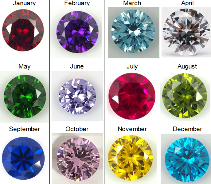 HQ GEMS 12 Color CZ Diamond April Gemstone Birthstone