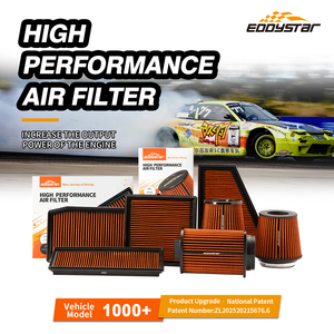 <span class=keywords><strong>Filtre</strong></span> à air automobile EDDYSTAR en gros, <span class=keywords><strong>filtre</strong></span> à air d'habitacle à haut débit pour Citroën C2 C3 C4 <span class=keywords><strong>Peugeot</strong></span> 206 207 <span class=keywords><strong>308</strong></span> DS4S DS5LS ES0112 - Product Image 2