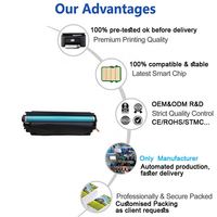 Cartouche de Toner Chinamate Factory 85A 105A 106A 107A 79A 64A 90A 81A 55A 05A 80A 58A 59A 76A 89A 143A Compatible pour Imprimante HP