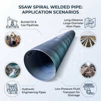 Tubes en acier spiralé SAW de qualité B S355J2H API ASTM, diamètre 800 mm, pour tubage de puits pétroliers
