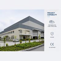 Guatemala – Centre de distribution et entrepôt préfabriqué en acier à portée libre de 30 m