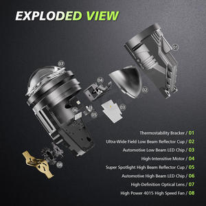 ไฟหน้า LED 3นิ้ว3 COLOUR แบบ Bi ไฟหน้า LED ลำแสงสูงต่ำไฟตัดหมอก12V ขายดี H11ใหม่ - Product Image 2