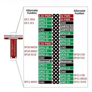 Kit de démarrage Raspberry Pi avec carte d'extension GPIO et composants pour l'éducation et les projets de fabrication - Product Image 3