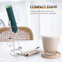 Mousseur à lait automatique sans fil avec indicateur LED et fouet en forme de ballon amovible pour café et latte – Vente en gros