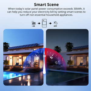 POWCT SONOFF 100A WiFi POW Ring Medidor de potencia inteligente Split CT Sensor ESP32Chip Monitor de energía para Smart Life con Alexa Google Home - Product Image 6