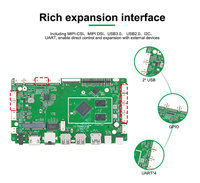 Placa Base Portworld P3566 RK3566 con Procesador de Cuatro Núcleos de 64 bits, Android 13 y Linux para Pantallas Táctiles de Audio, Video y Medios
