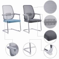 Chaise de réunion personnalisée en gros, chaise de conférence de bureau respirante et ergonomique, chaise de réception de haute qualité, chaises de visiteur de bureau modernes