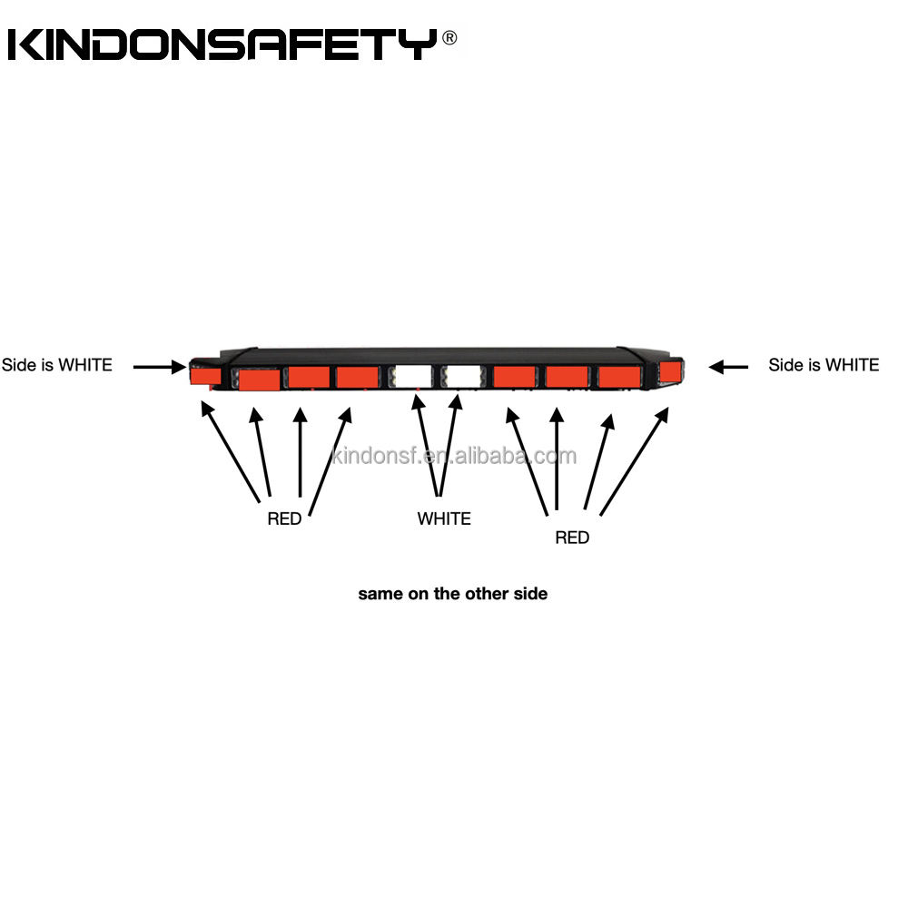 สีแดงพร้อมระบบถอดประกอบ รุ่นที่ 2