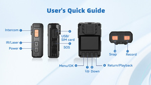 IP67 40 giờ ghi âm vòng lặp cơ thể đeo Cam cho hoạt động của nhân viên Pháp Luật - Product Image 5