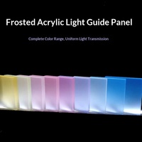 Feuille acrylique translucide haute clarté avec finition mate, idéale pour les boîtes lumineuses LED et les vitrines de magasins