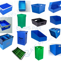 Boîte de rangement en plastique creuse en Pp Boîte en plastique ondulée Boîtes d'emballage en carton recyclables