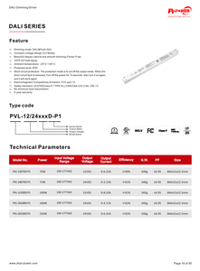 UL/CUL 75W Constant Voltage DALI Push Flicker Free Dimmable <b>LED</b> Strip <b>Driver</b> 100-277VAC -DC 12V <b>24V</b> IP20 <b>LED</b> Power Supply Indoor - Product Image 5