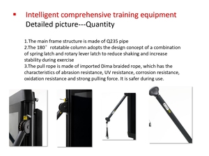 Alat Kebugaran Portabel yang Dipasang di Dinding Tonal Digital Adaptive Resistance Smart Home Gym Mesin Penghilang Lemak Penurun Berat Badan - Product Image 2