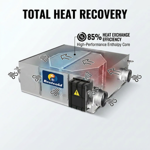 Ventilador <span class=keywords><strong>Central</strong></span> <span class=keywords><strong>de</strong></span> Recuperación <span class=keywords><strong>de</strong></span> Energía con Filtro HEPA para Protección Contra Humo <span class=keywords><strong>de</strong></span> Incendios Forestales, Solución <span class=keywords><strong>de</strong></span> Aire Fresco para la Calidad del Aire Interior Residencial - Product Image 5