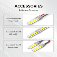 Bande lumineuse LED COB flexible à 320 LED, blanc chaud 3000K, 24V, CRI90, avec télécommande/Wi-Fi, dimmable, pour aménagement paysager